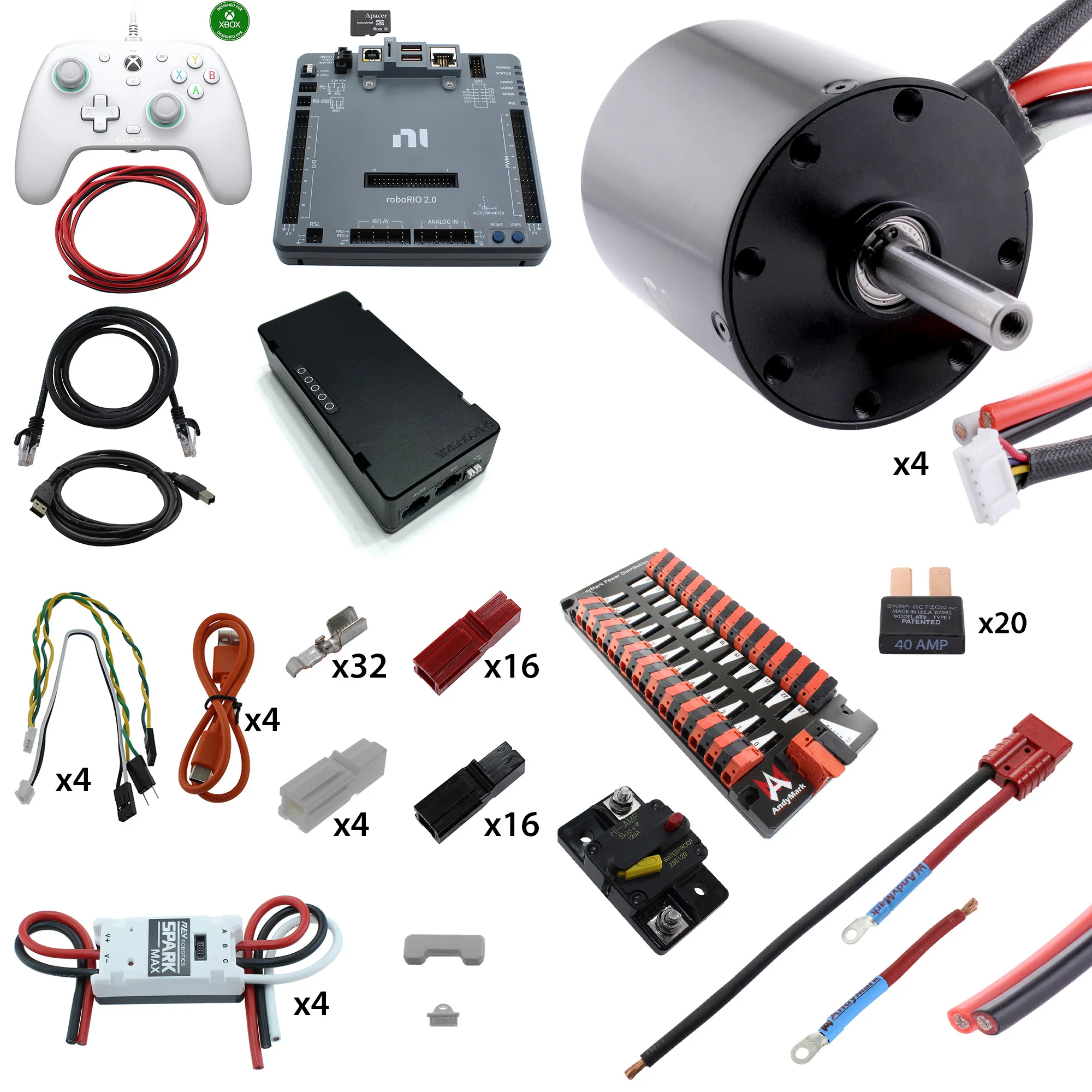 Electronic Bundles Builder - Image 3
